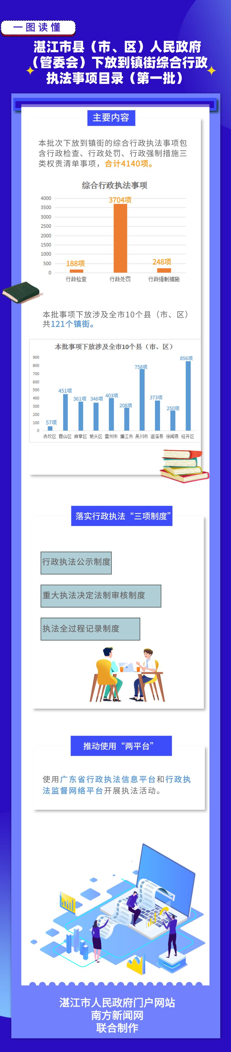 默认新世界狂欢游戏官网入口2024破解版1612426198548.png