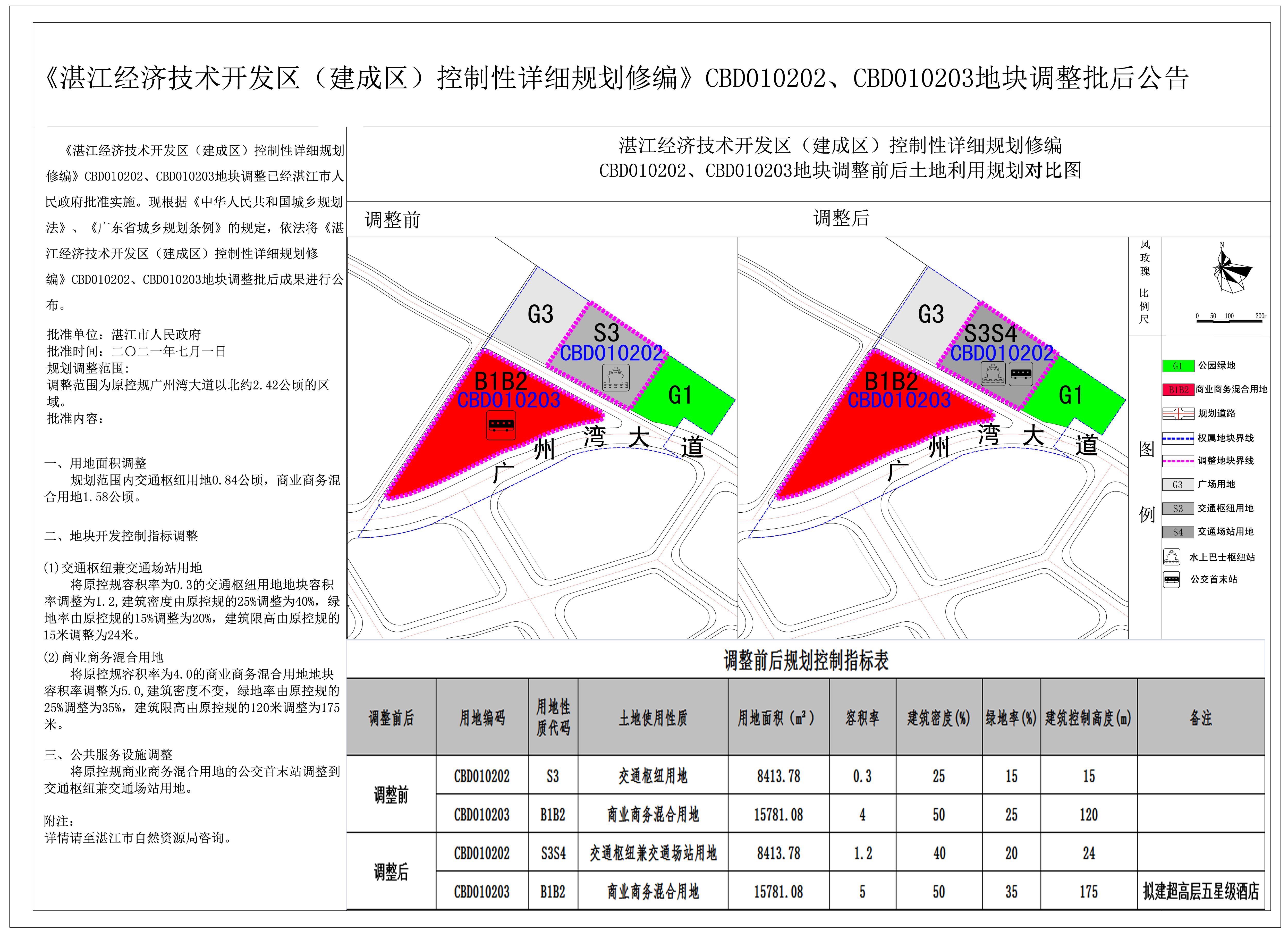 批后公告 - 副本.jpg