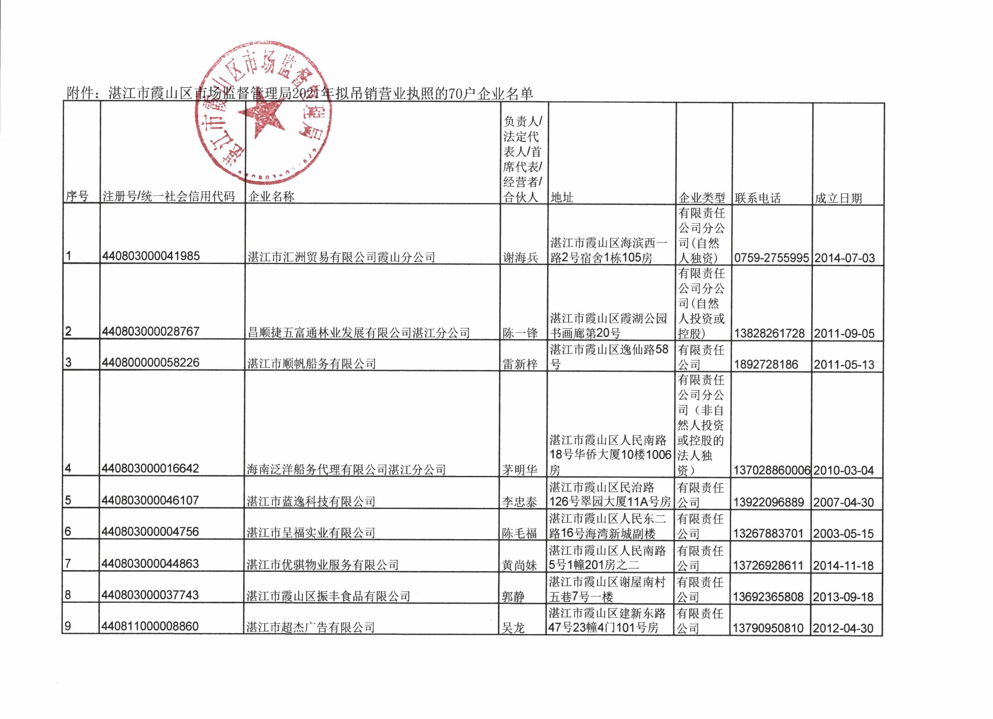 新2最新网址注册网站 - 0003.jpg