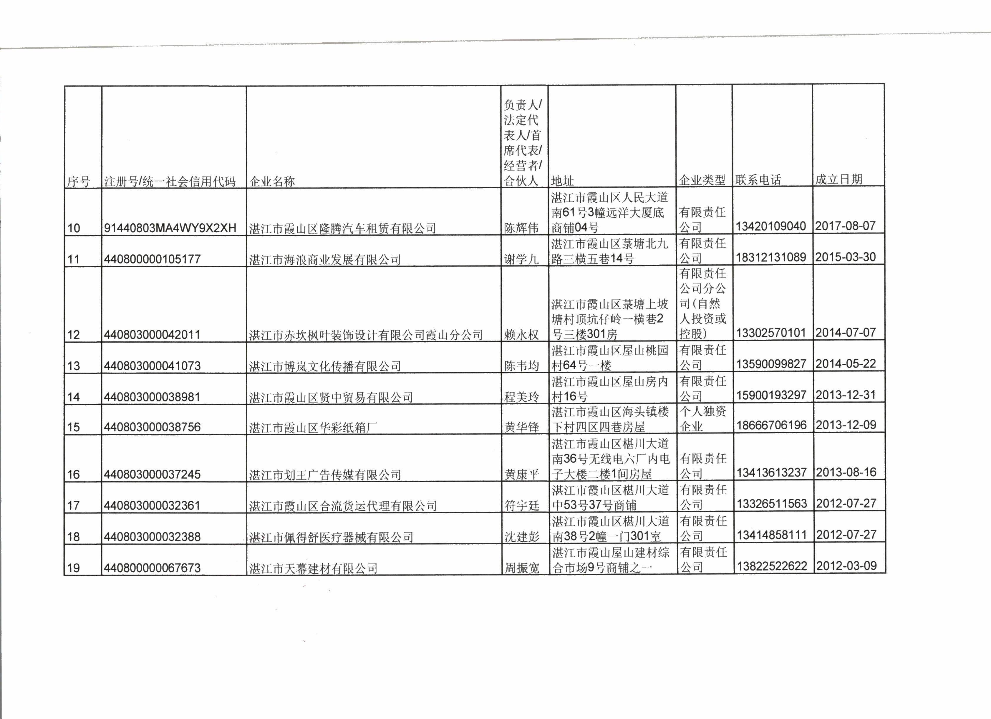 新2最新网址注册网站 - 0004.jpg