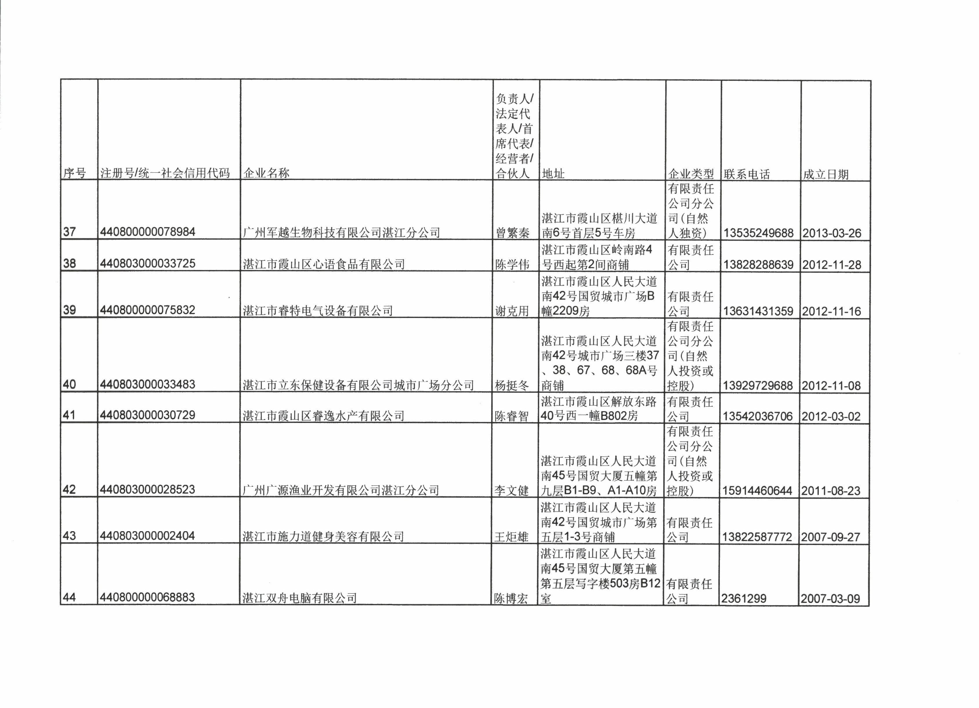 新2最新网址注册网站 - 0007.jpg