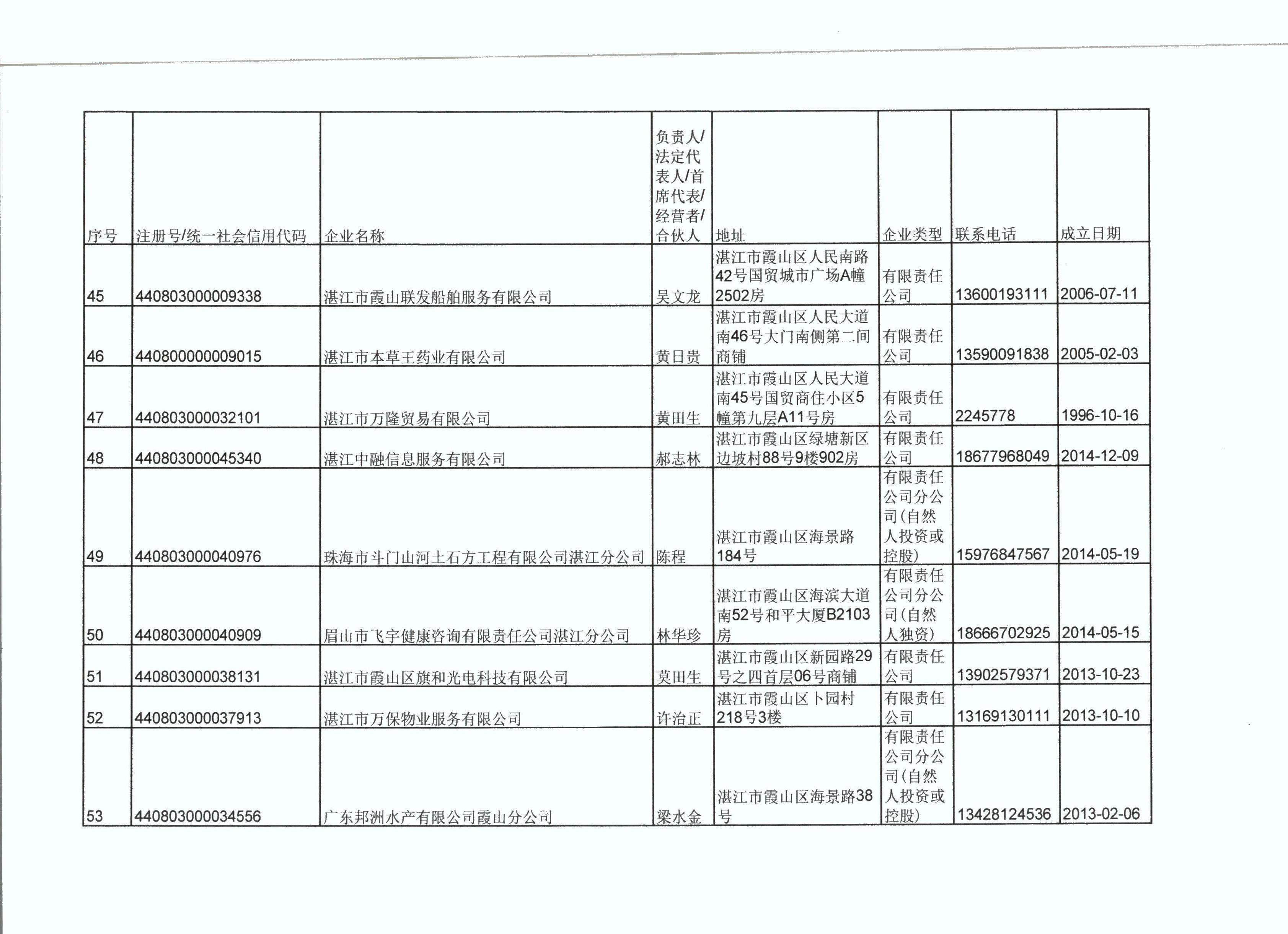 新2最新网址注册网站 - 0008.jpg