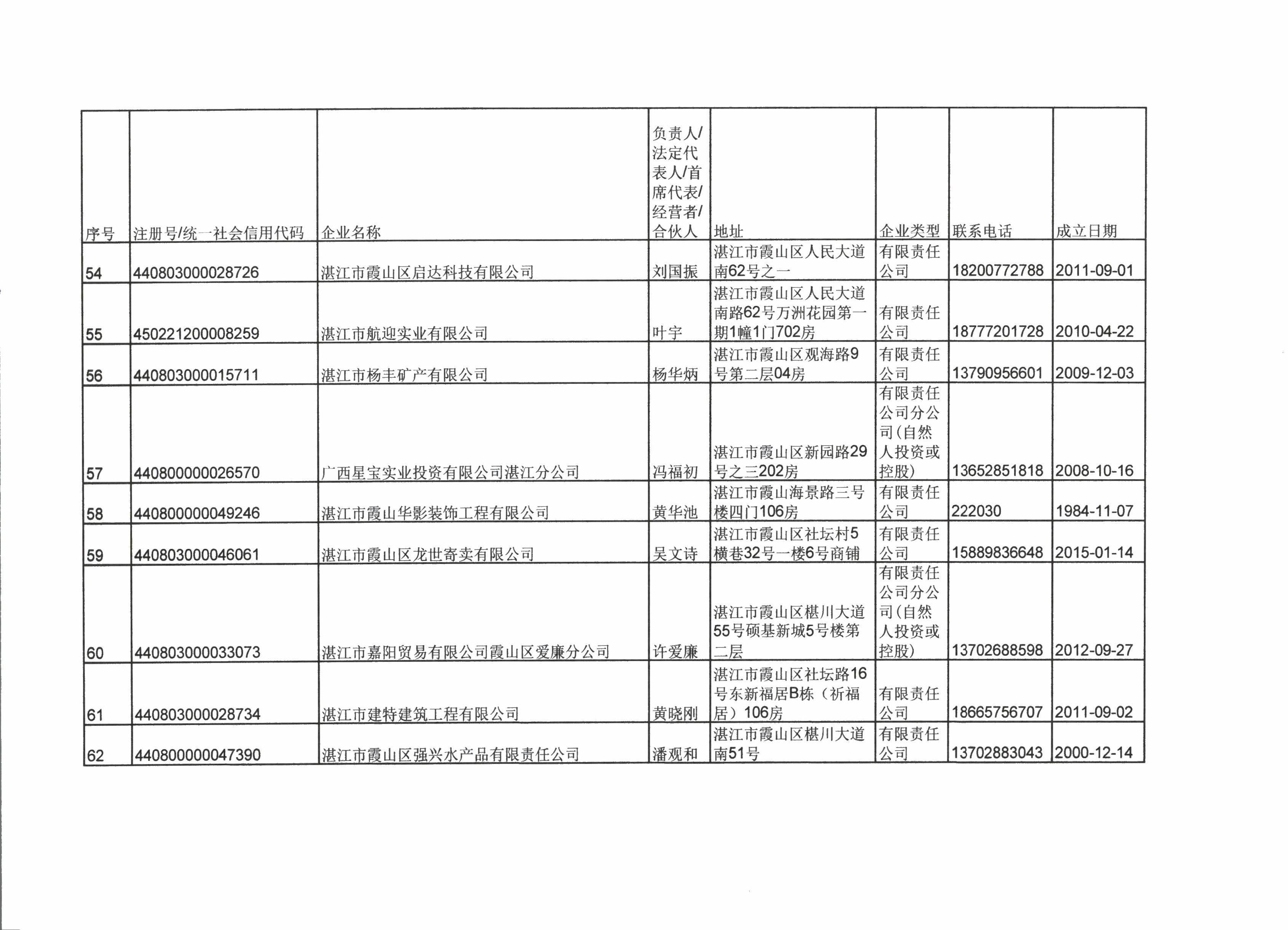 新2最新网址注册网站 - 0009.jpg