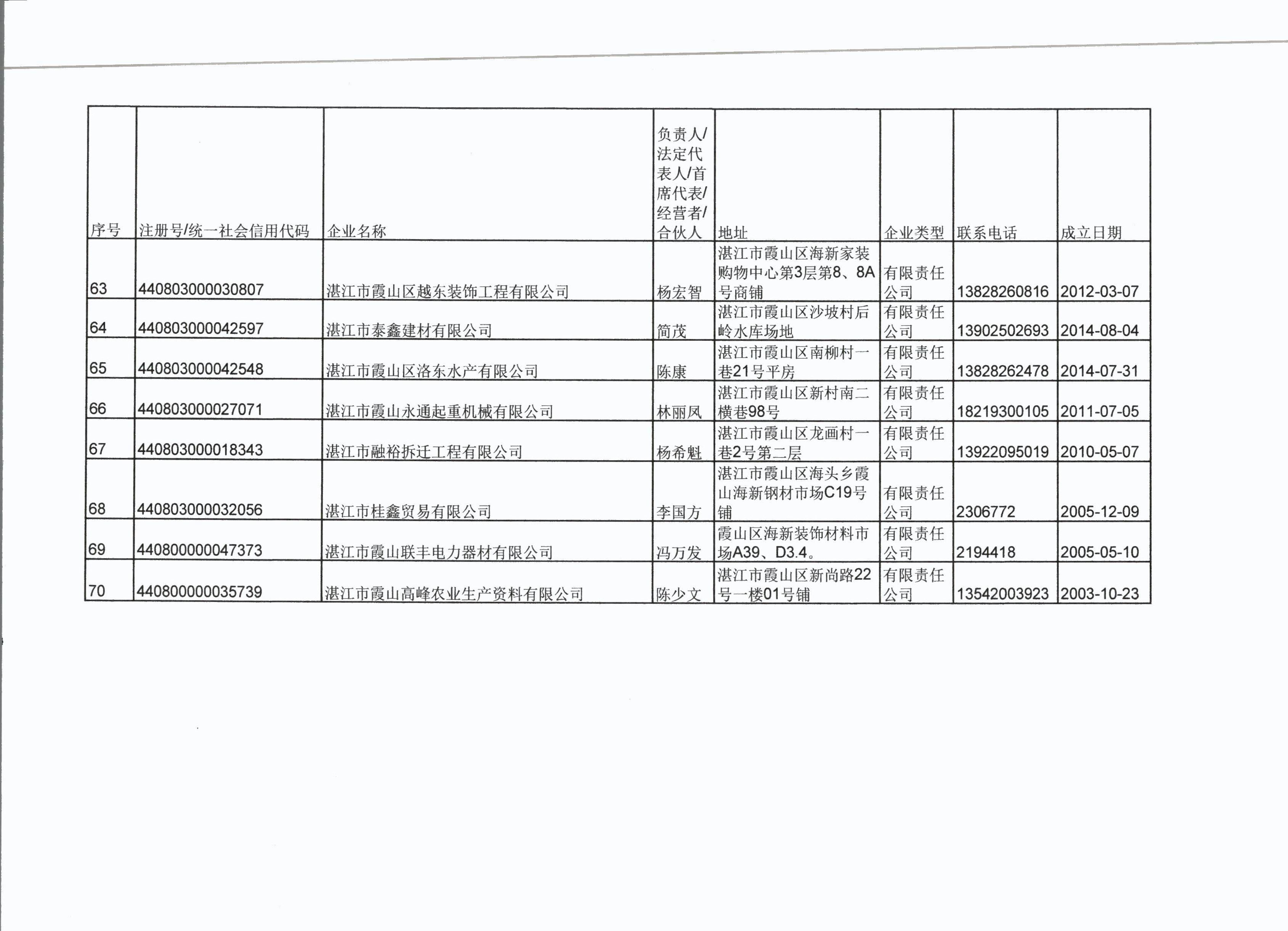 新2最新网址注册网站 - 0010.jpg