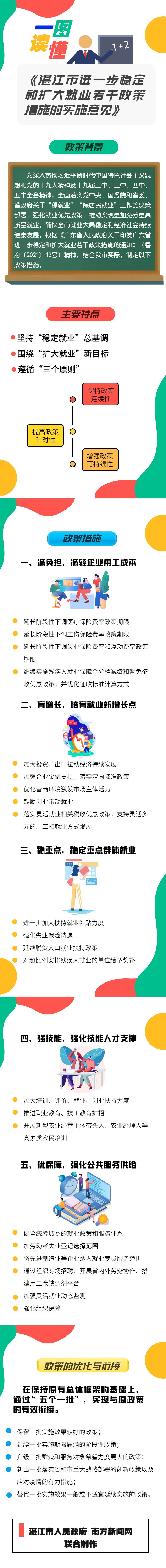 严选卡通插画清新蓝色招聘长图_未命名_1.png