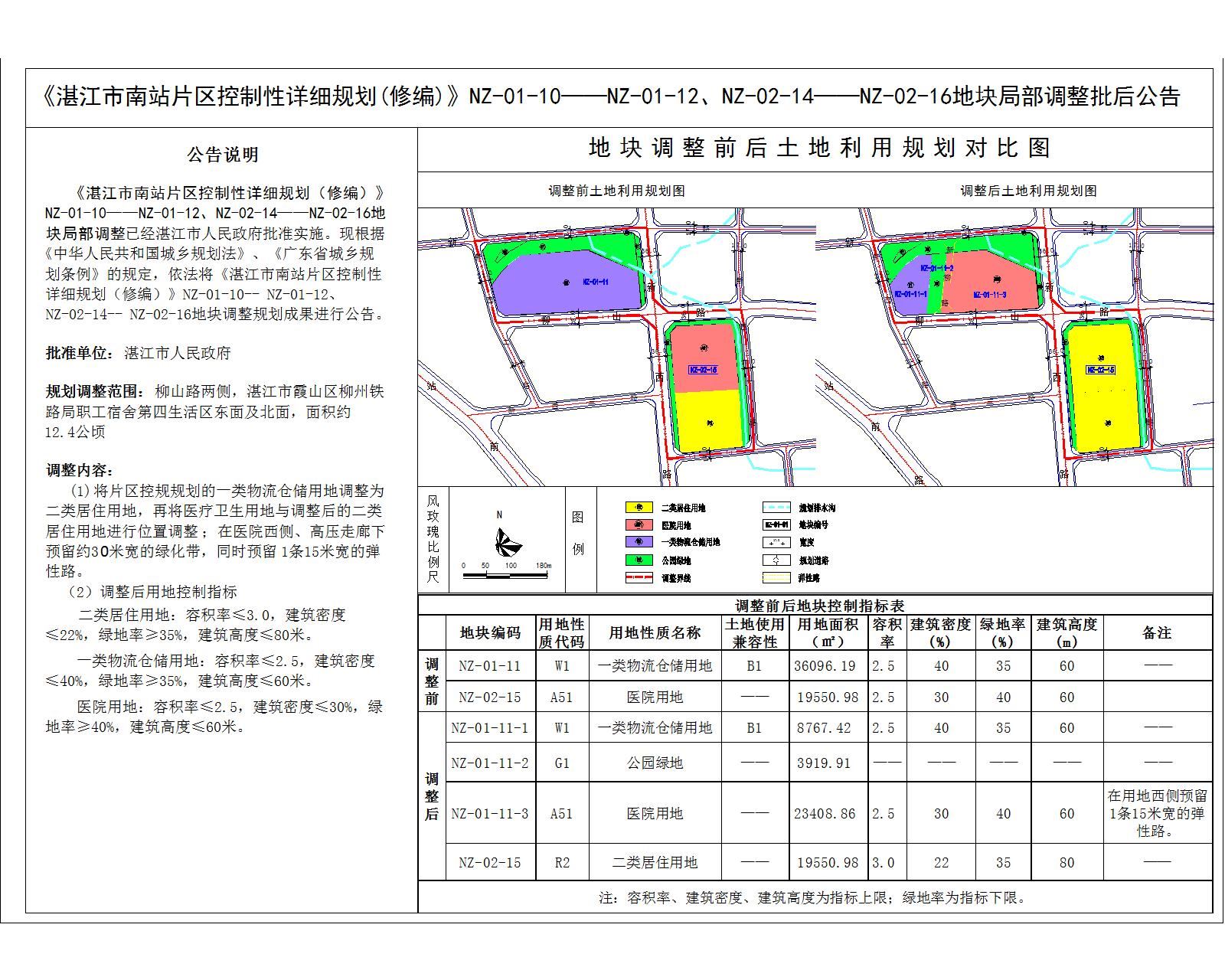 《玄武资料市南站片区控制性详细规划（修编）NZ-01-10-- NZ-01-12、NZ-02-14-- NZ-02-16地块调整》.jpg