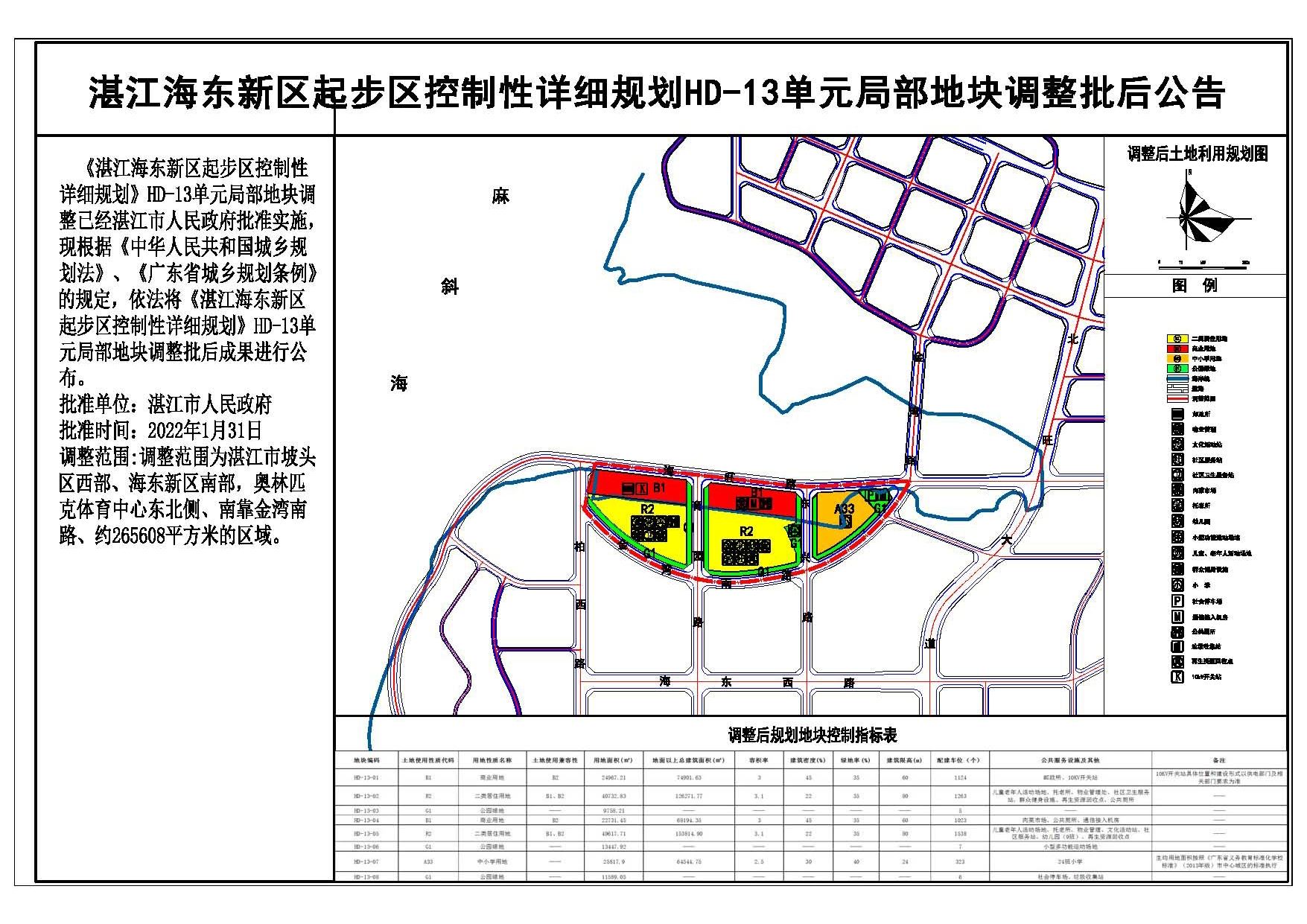 批后公告-模型.jpg