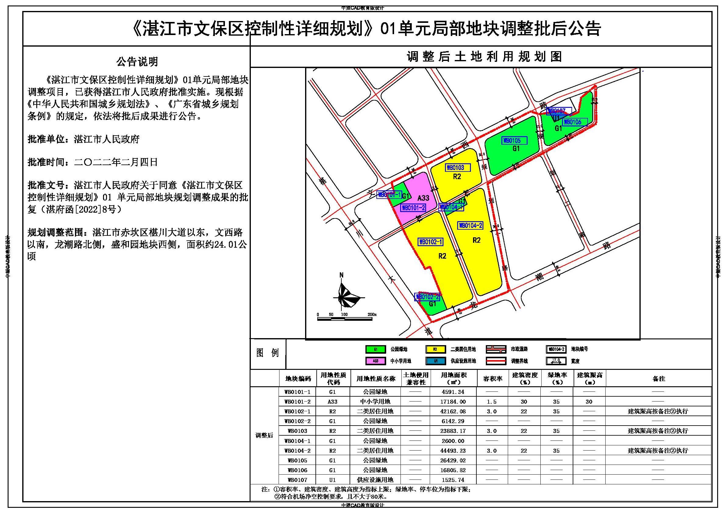 文保01单元批后公告22.jpg