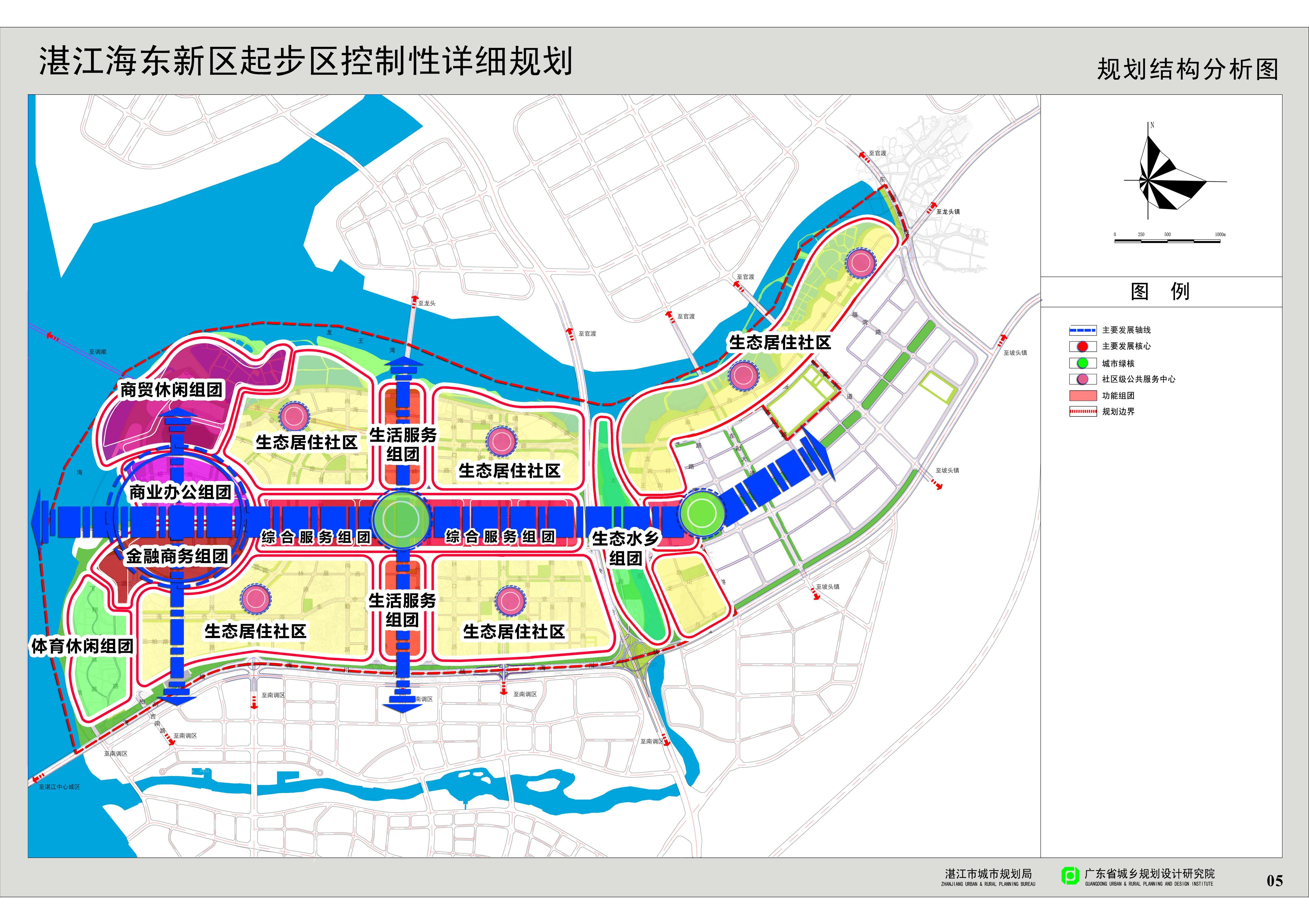 规划结构分析图.jpg