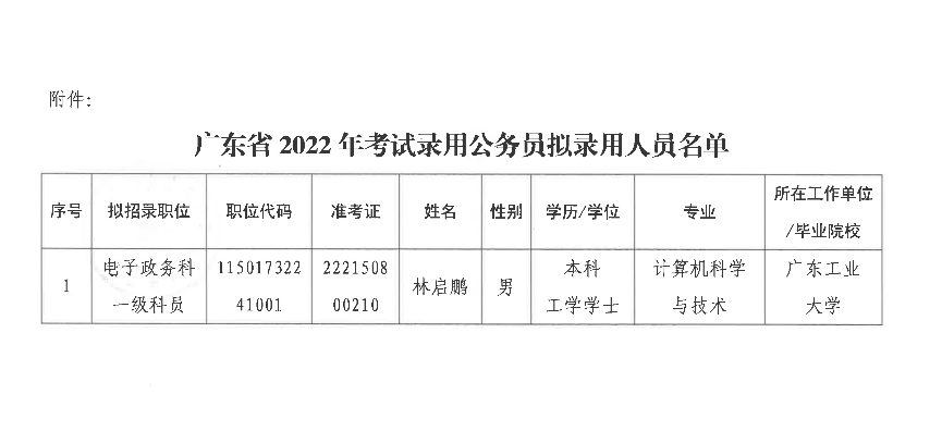 截图-2022年7月26日 16时52分3秒.png