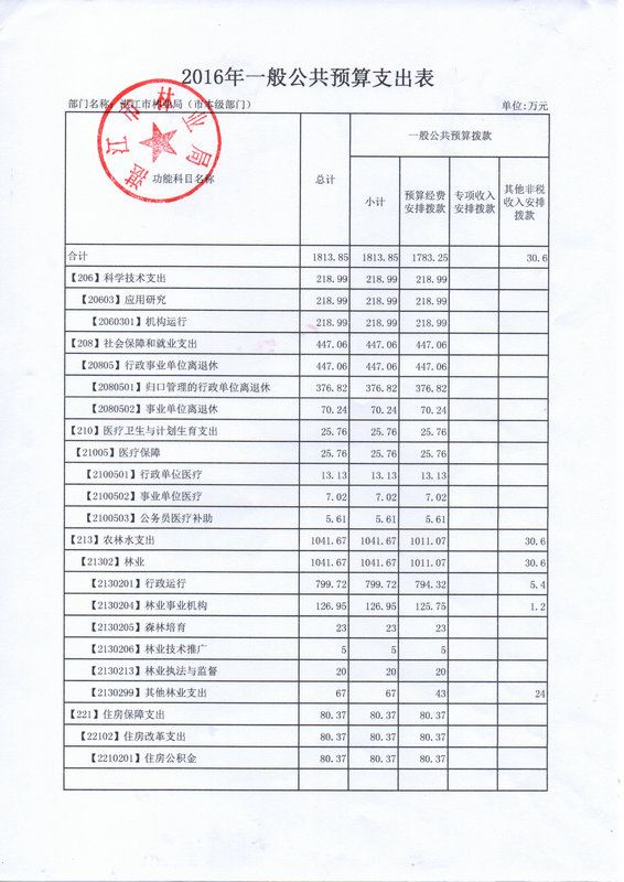 新2最新网址app下载中心