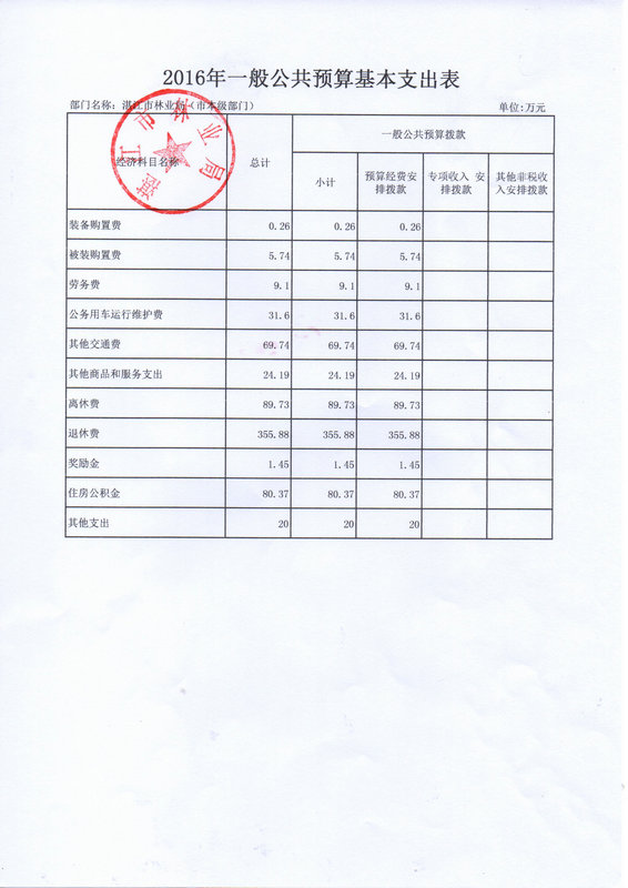 新2最新网址app下载中心