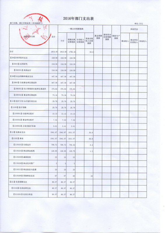 新2最新网址app下载中心