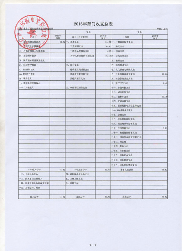 新2最新网址注册开户