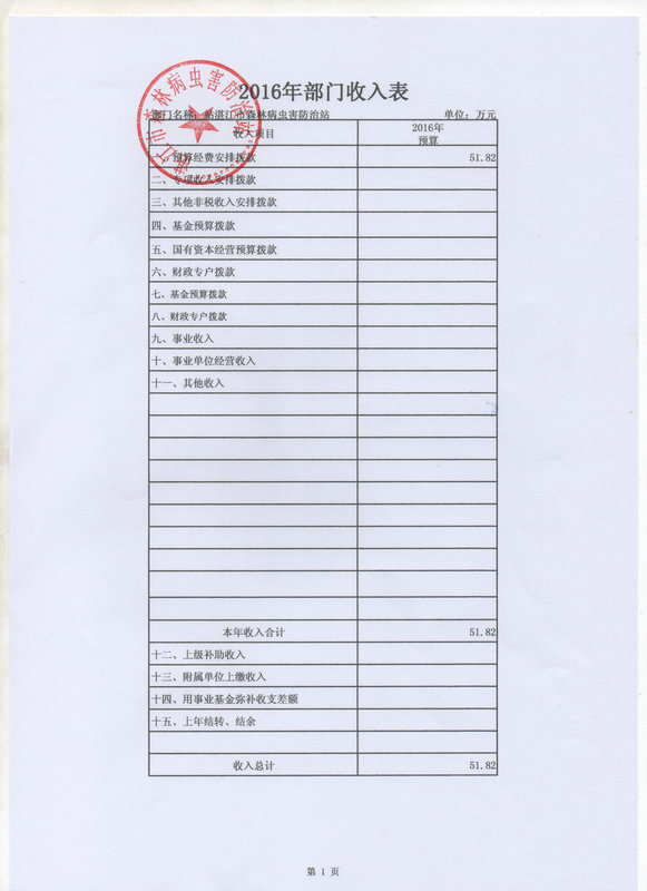 新2最新网址注册开户