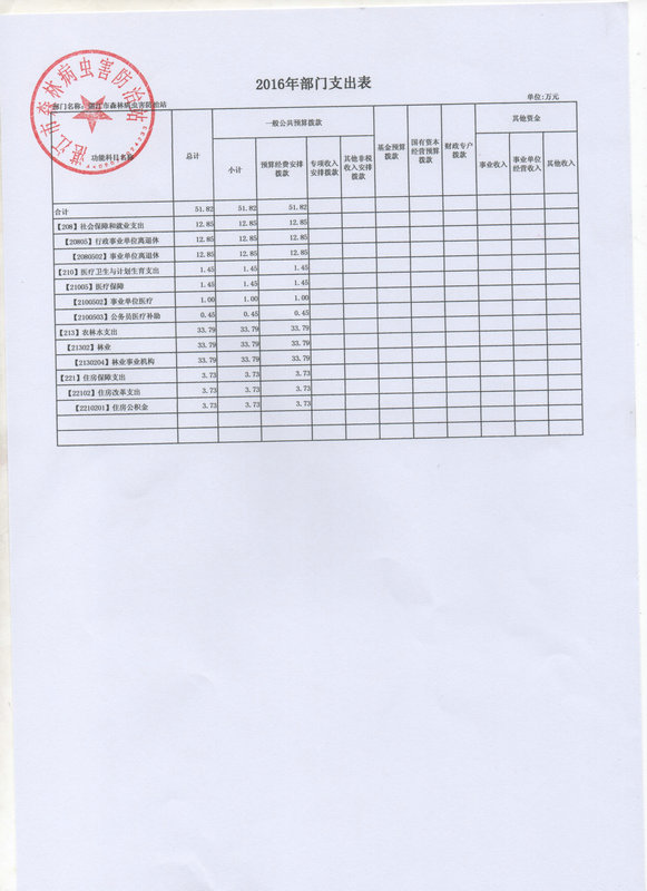 新2最新网址注册开户