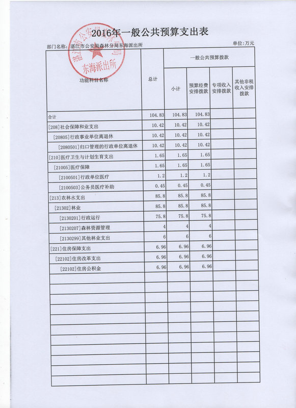 新2最新网址注册开户