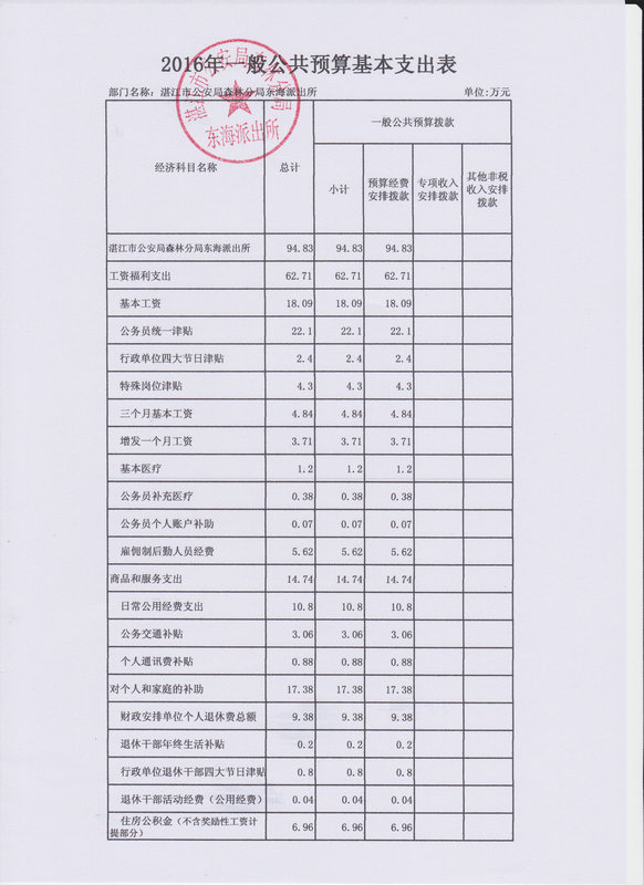 新2最新网址注册开户