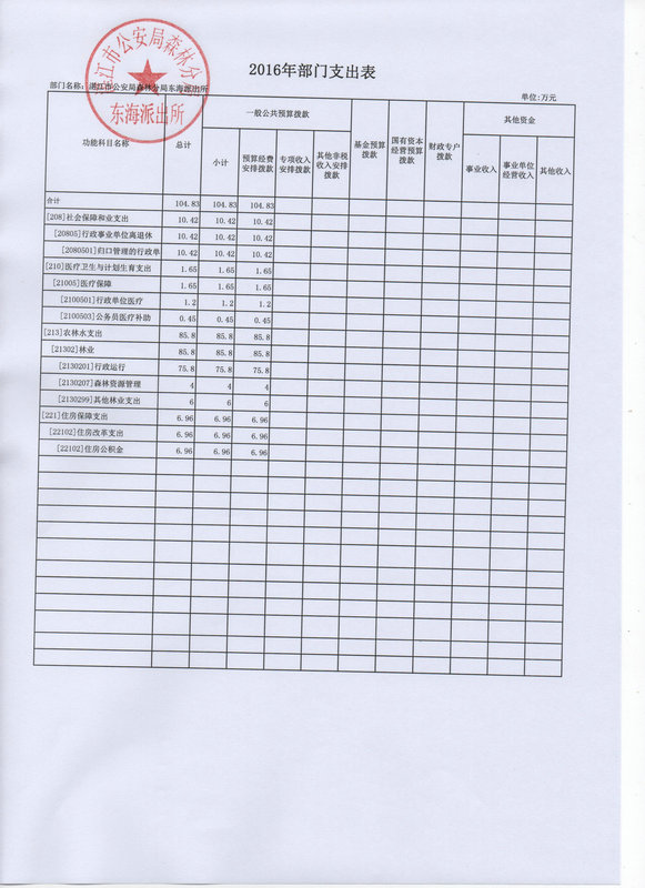 新2最新网址注册开户