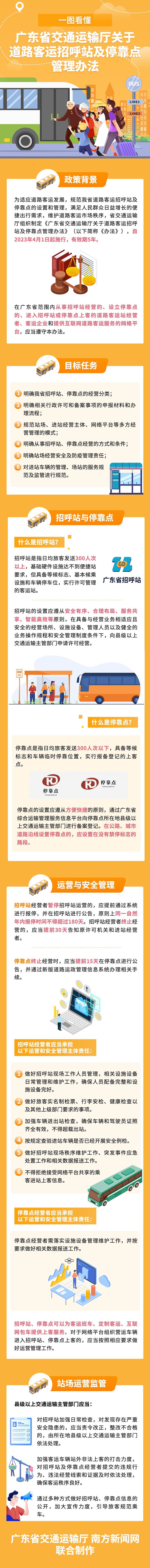 一图看懂《广东省交通运输厅关于道路客运招呼站及停靠点管理办法》.jpg