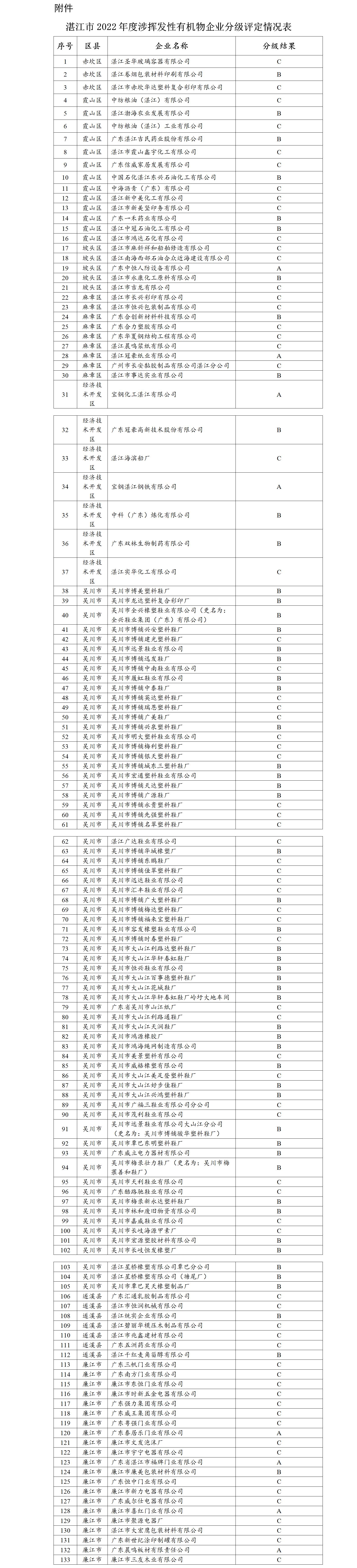 新2最新网址注册开户.png