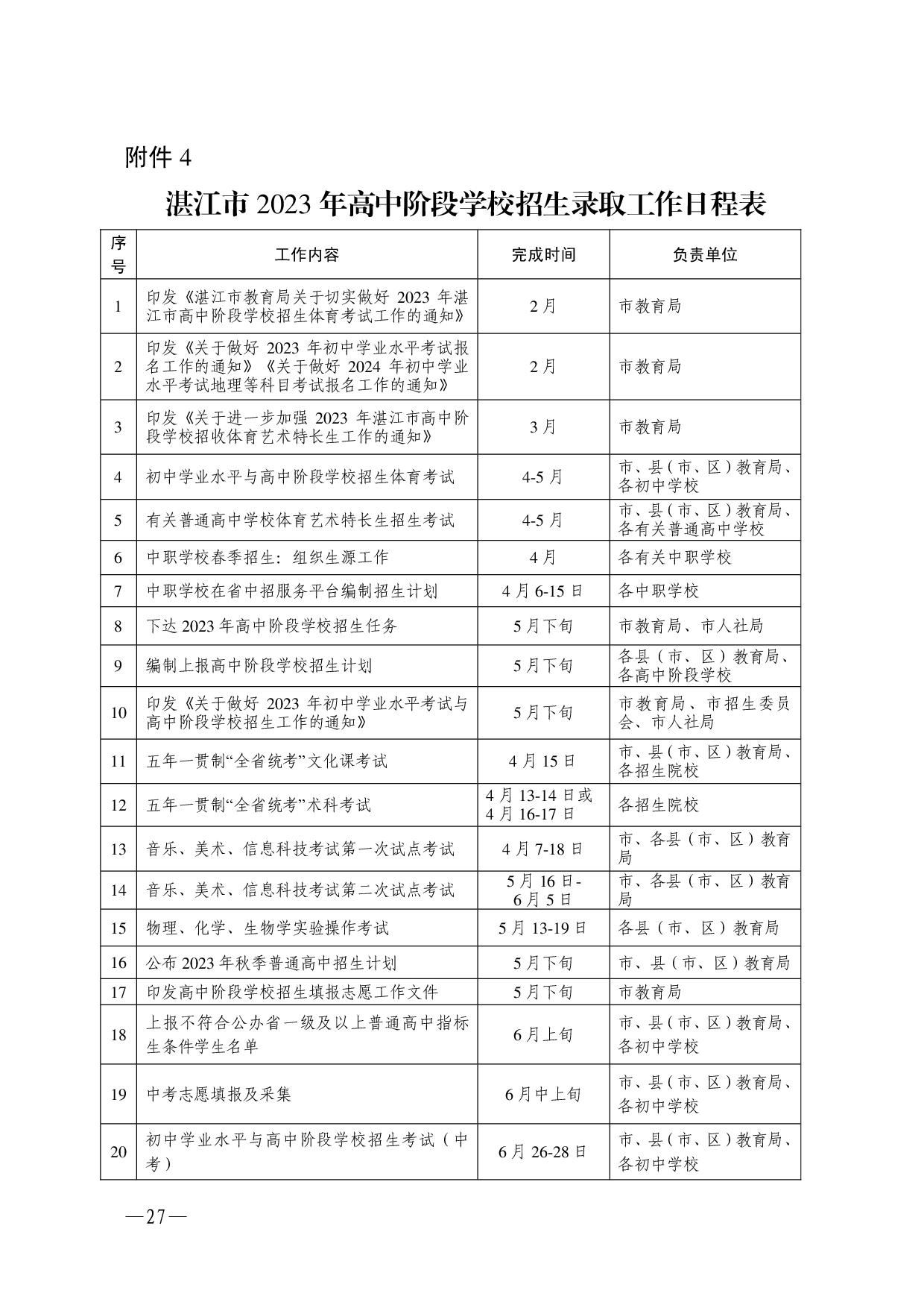 湛教函〔2023〕54号-027.jpg