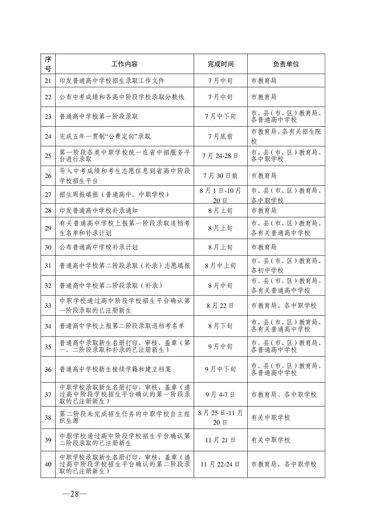 湛教函〔2023〕54号-028.jpg