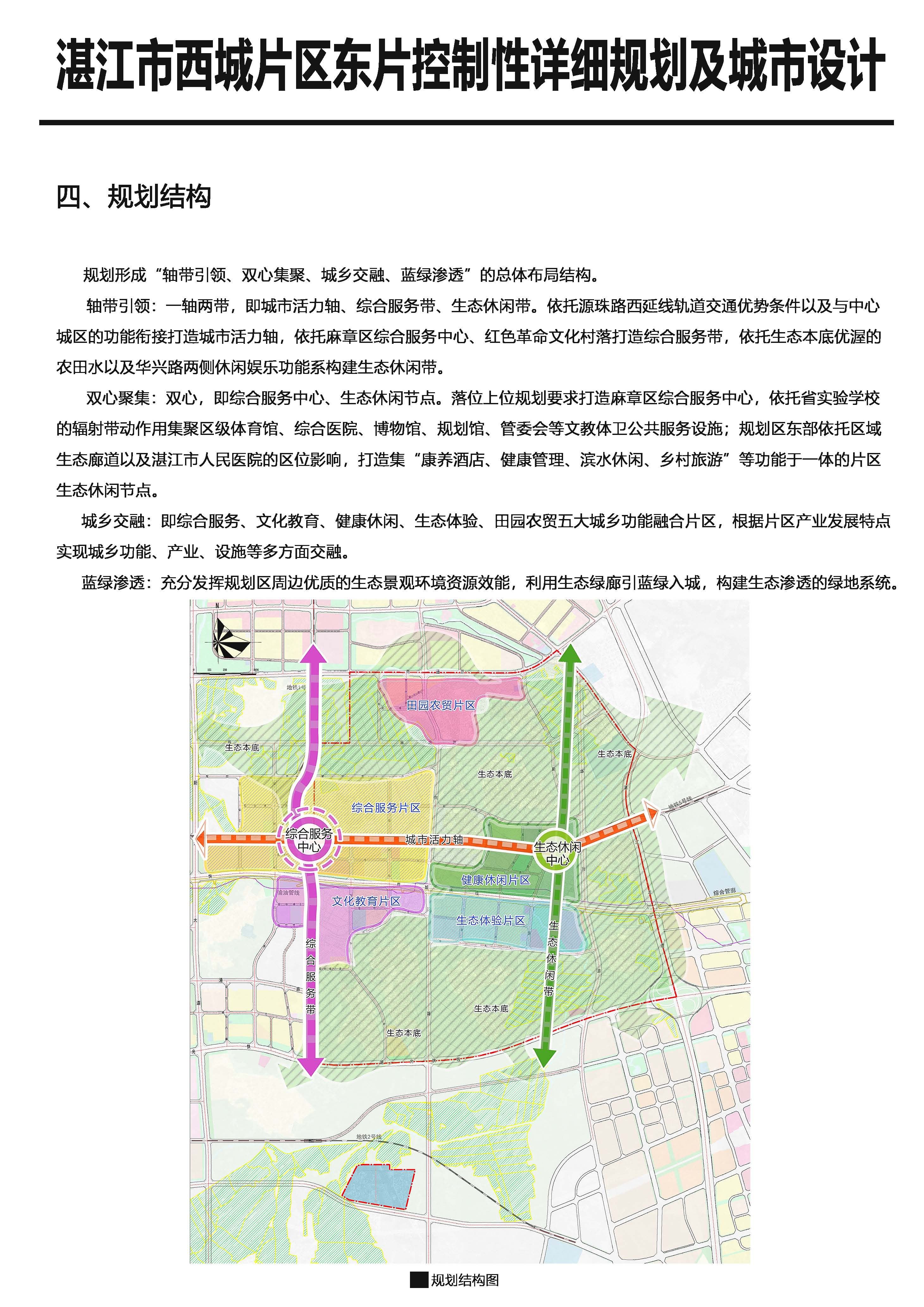 《熊猫体育app客户端西城东片区控制性详细规划及城市设计》批后公告_页面_5.jpg