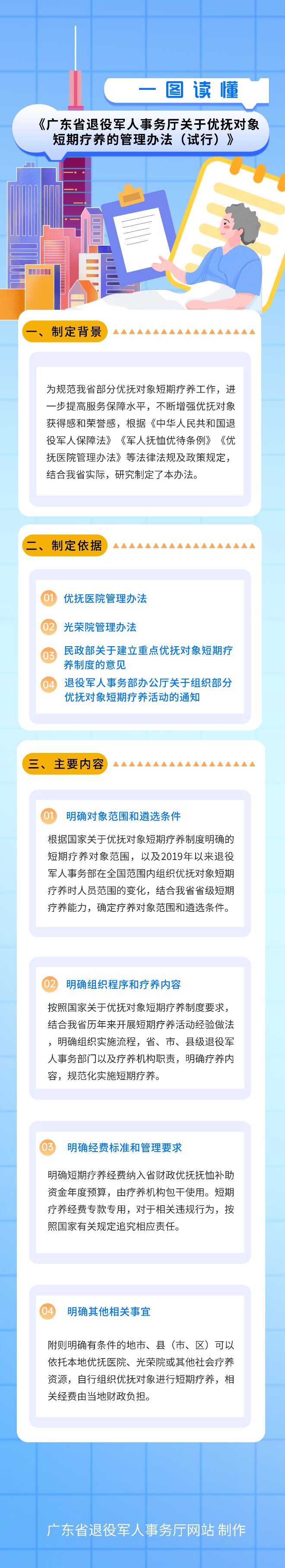 广东省退役军人事务厅关于优抚对象短期疗养的管理办法（试行）》 一图读懂.png