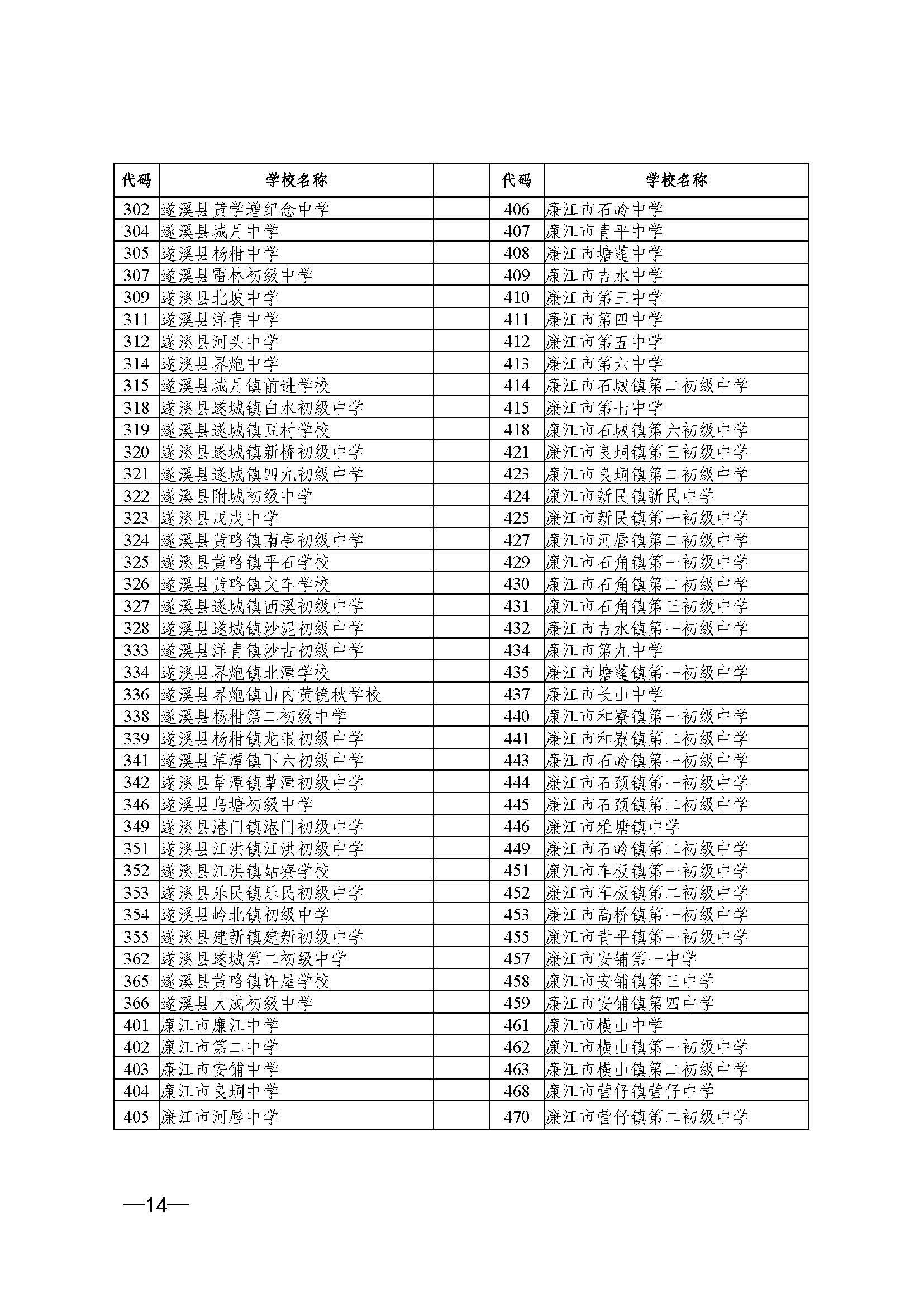 （更正附件）w200新2最新网址官网平台_页面_14.jpg