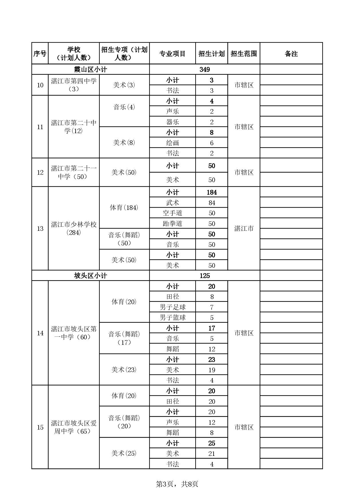 湛教函〔2024〕78号-025.jpg