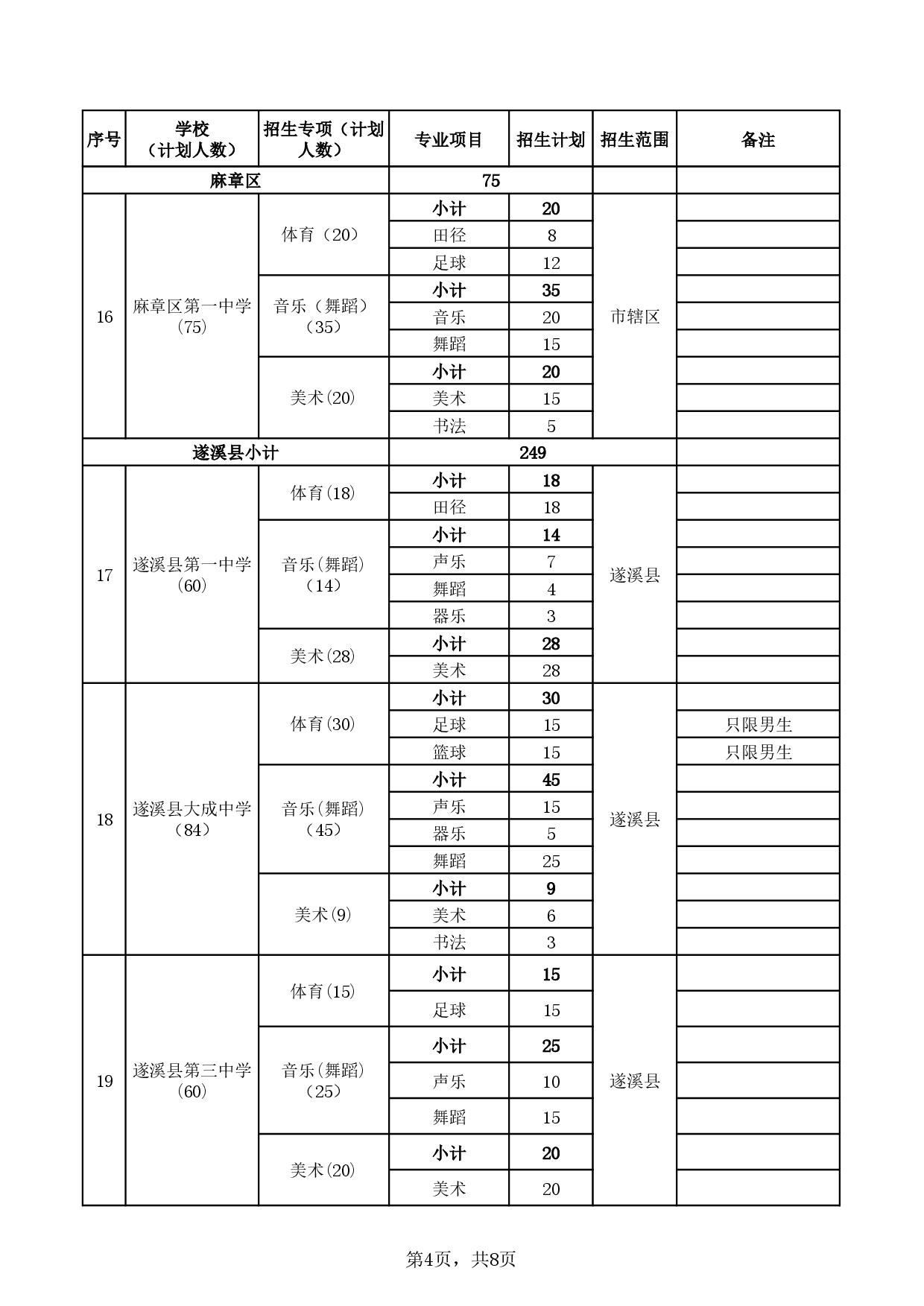 湛教函〔2024〕78号-026.jpg