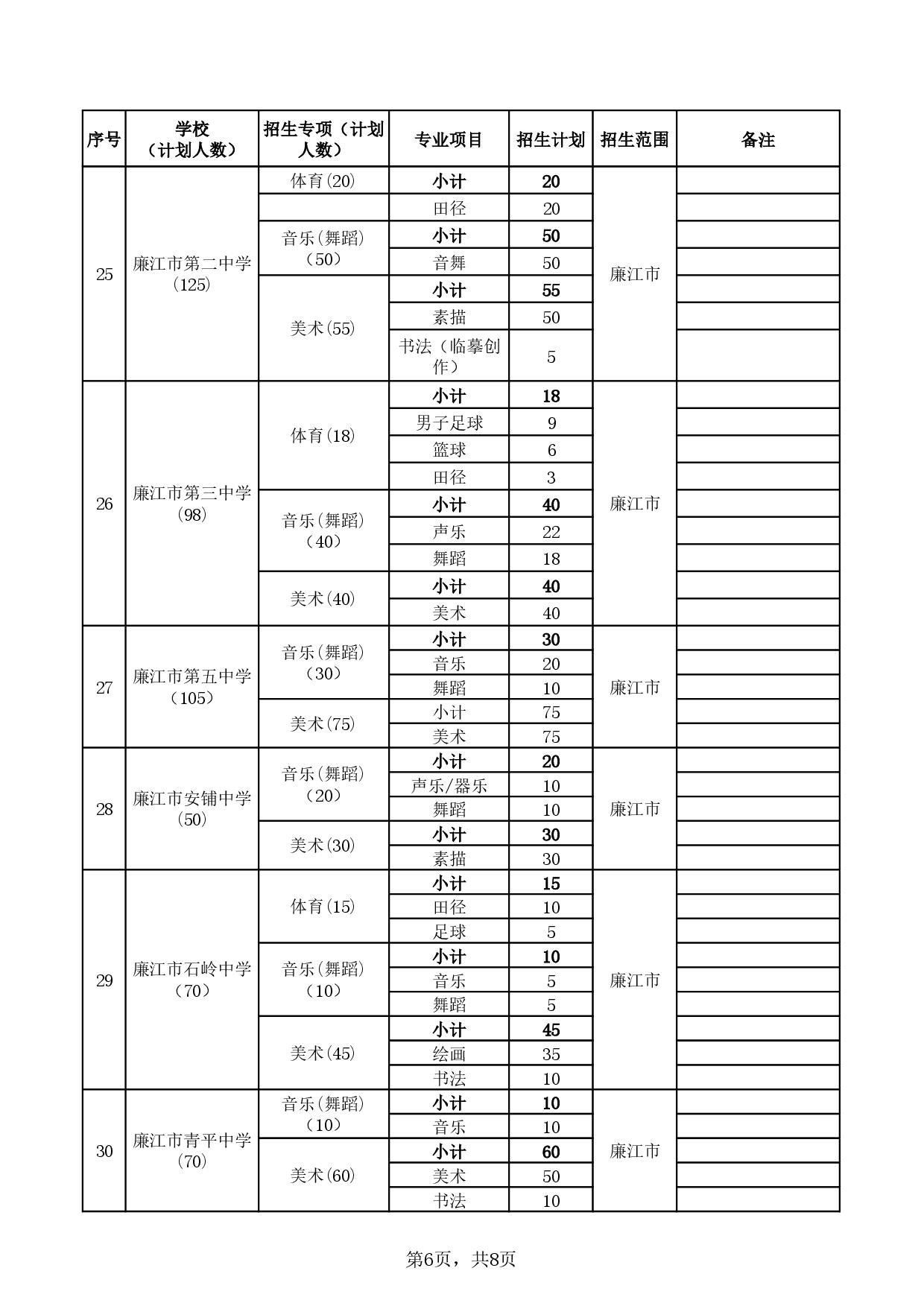 湛教函〔2024〕78号-028.jpg