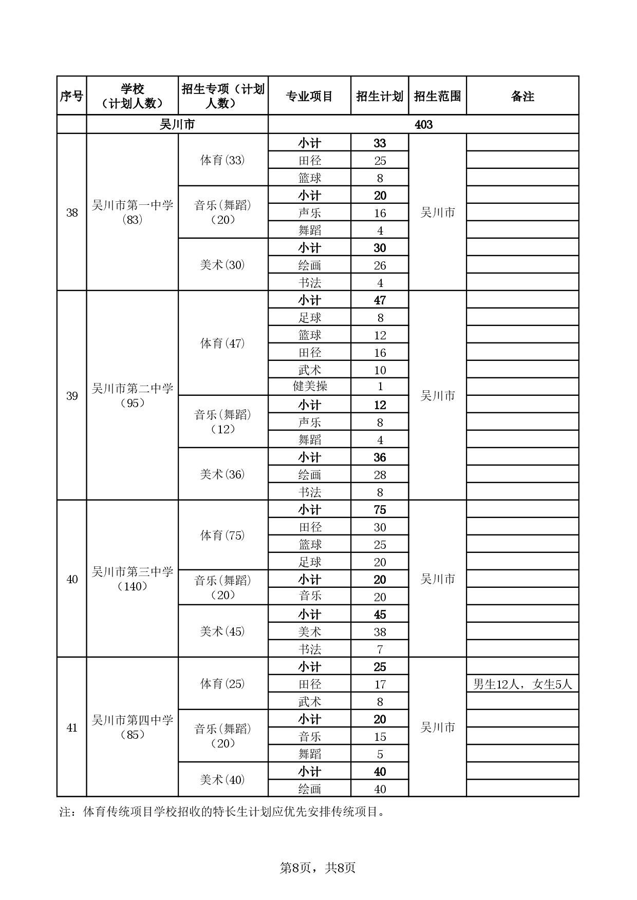 湛教函〔2024〕78号-030.jpg