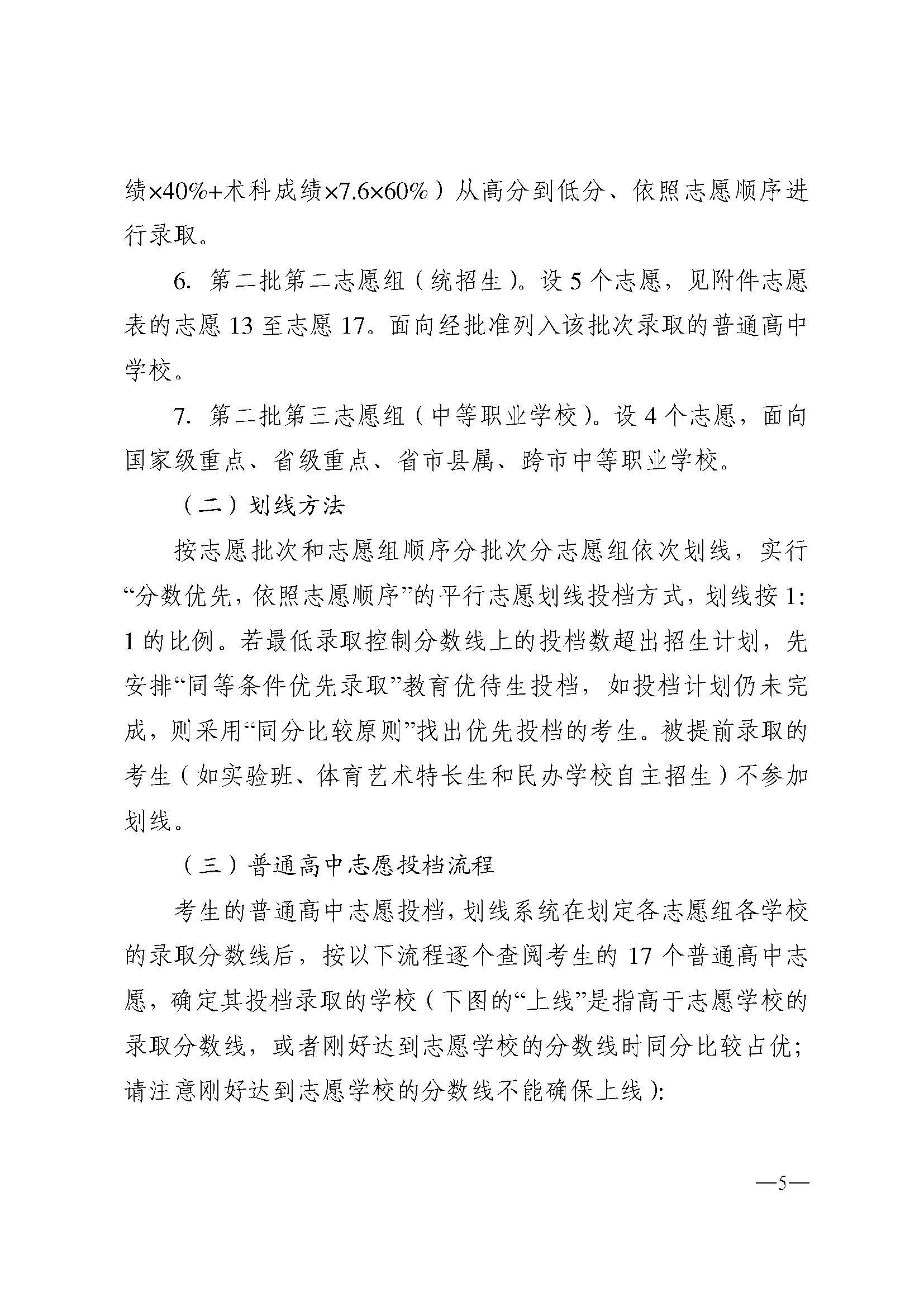 w937关于做好盛帆股份怎么样啊市2024年高中阶段学校 招生填报志愿工作的通知(1)_页面_05.jpg