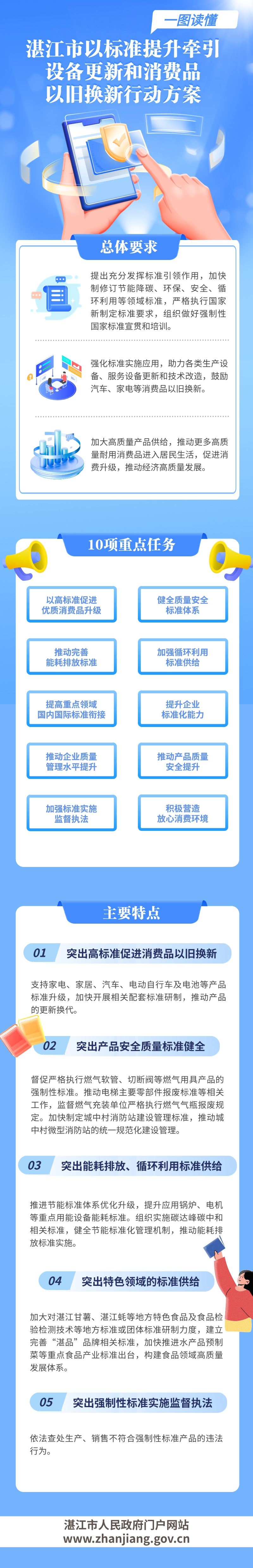 注册送券市以标准提升牵引设备更新和消费品以旧换新行动方案.jpg