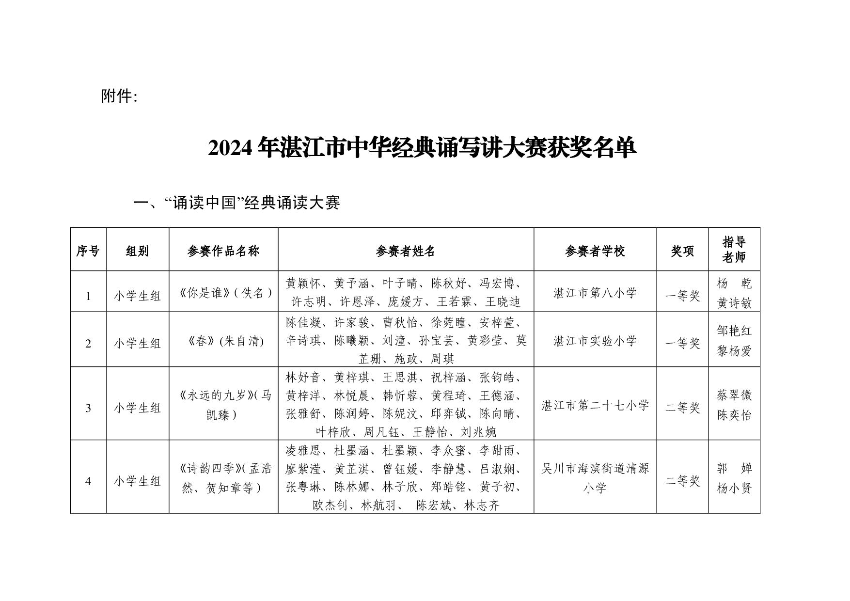 湛教函〔2024〕165号-002.jpg