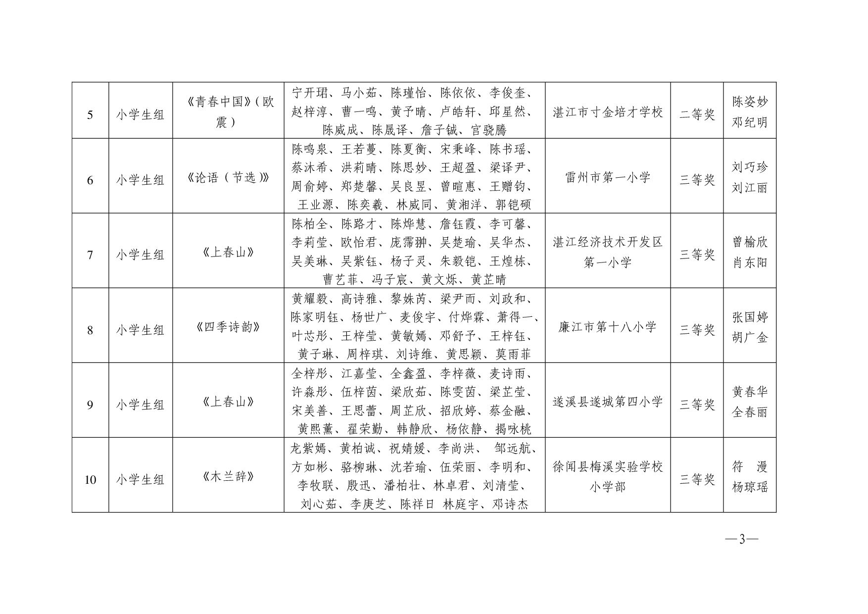 湛教函〔2024〕165号-003.jpg