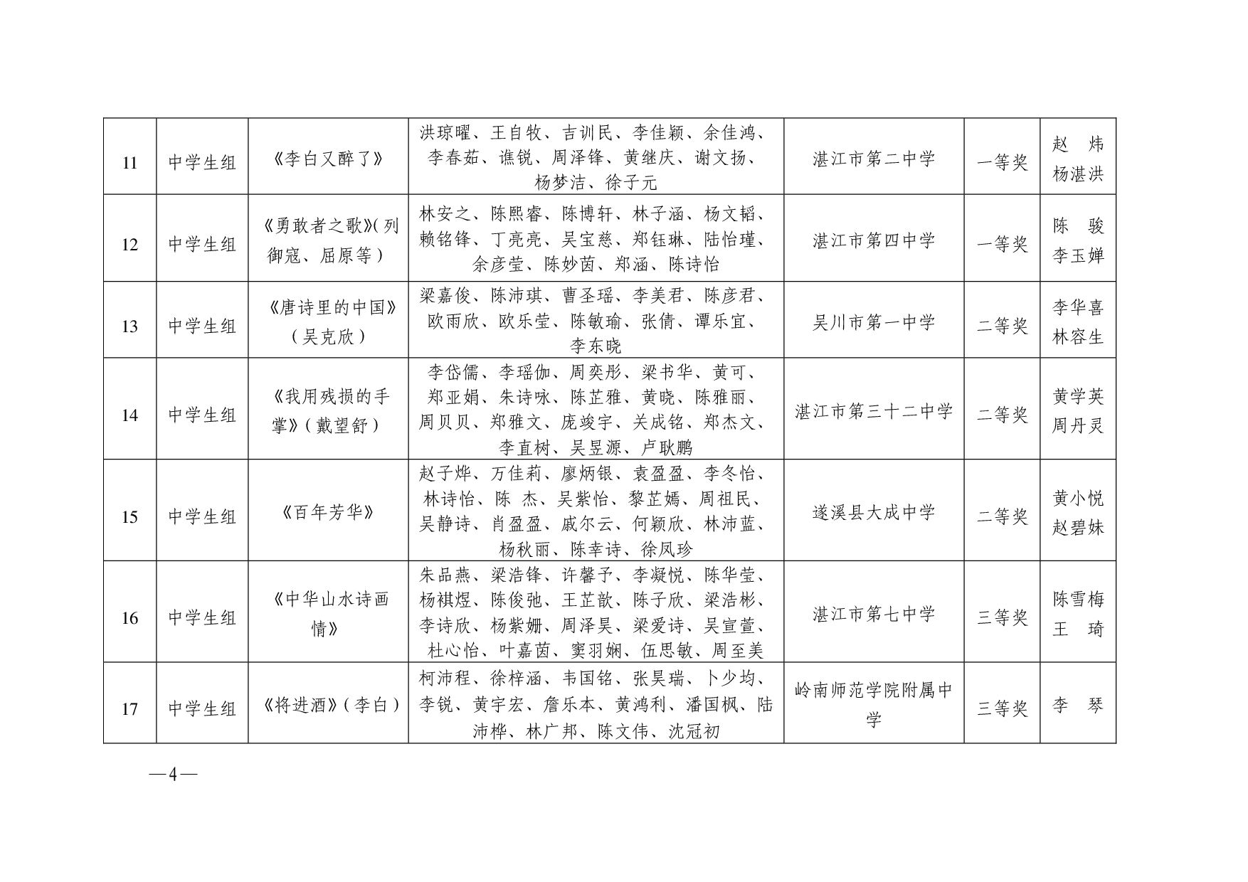 湛教函〔2024〕165号-004.jpg