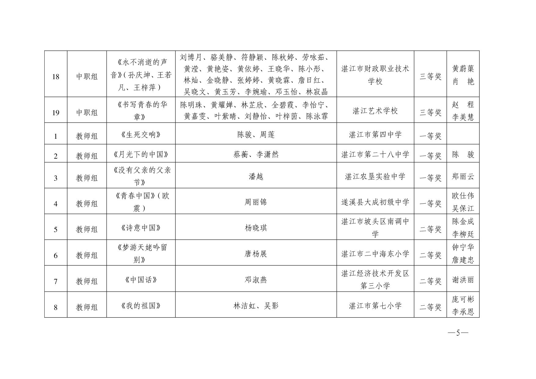 湛教函〔2024〕165号-005.jpg