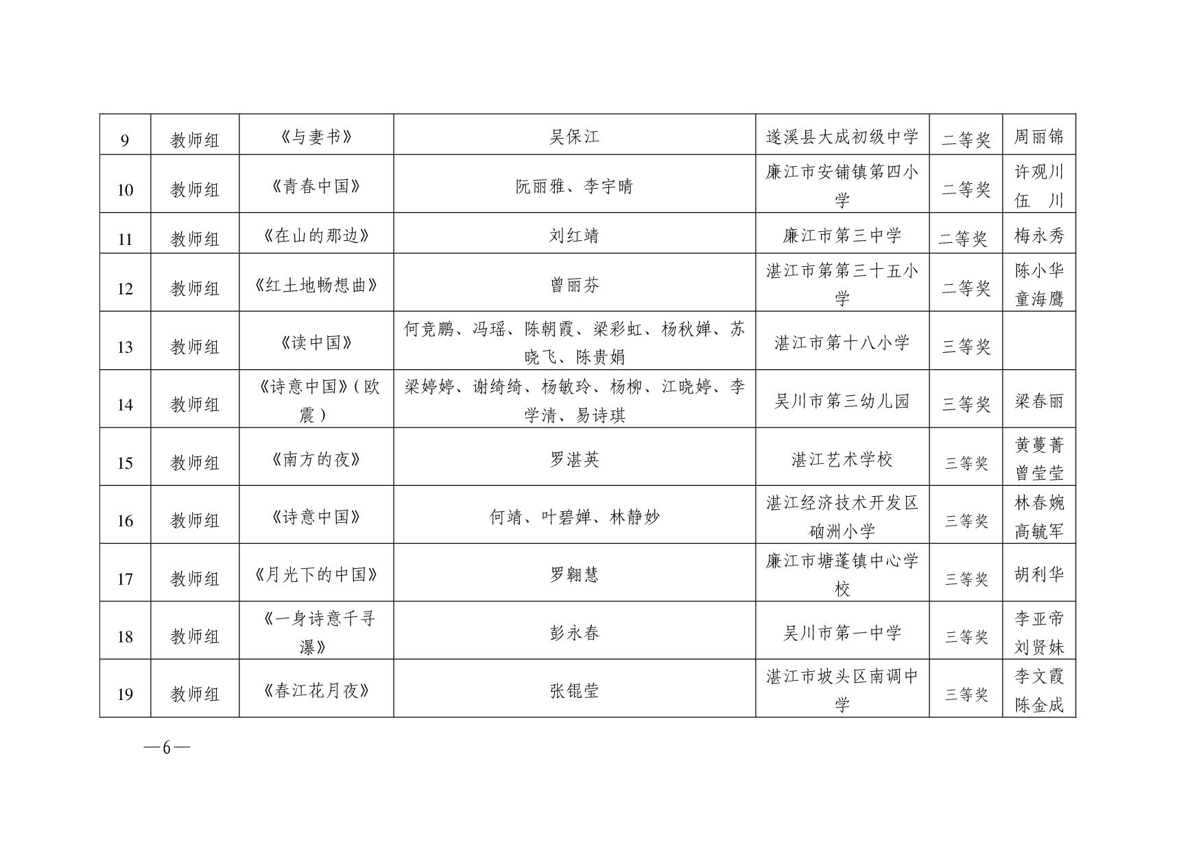 湛教函〔2024〕165号-006.jpg