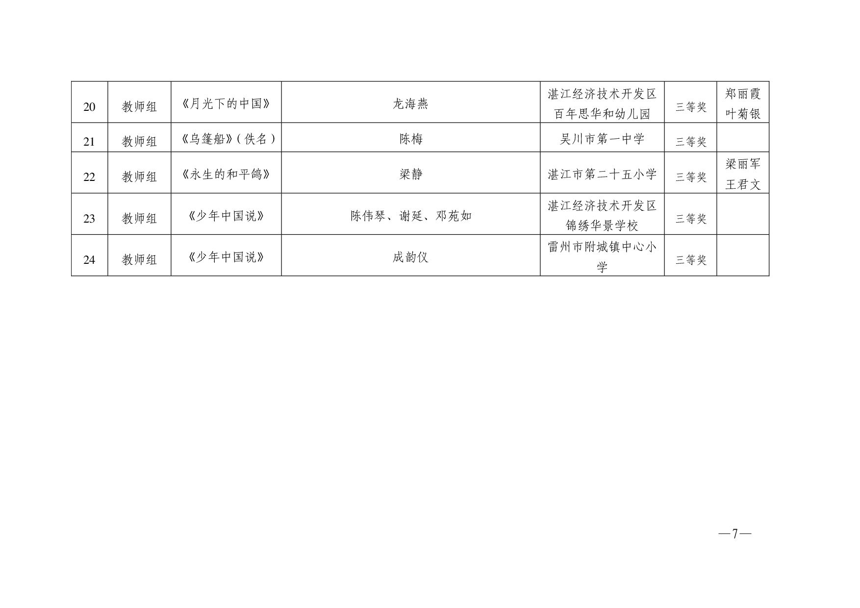 湛教函〔2024〕165号-007.jpg