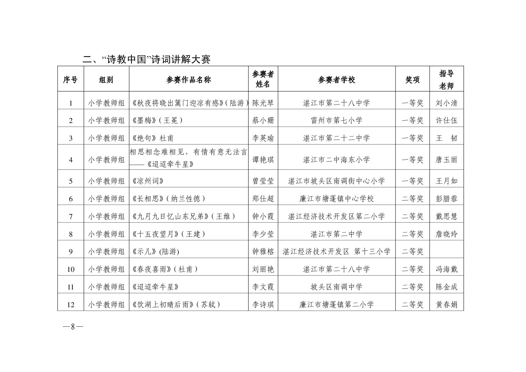 湛教函〔2024〕165号-008.jpg