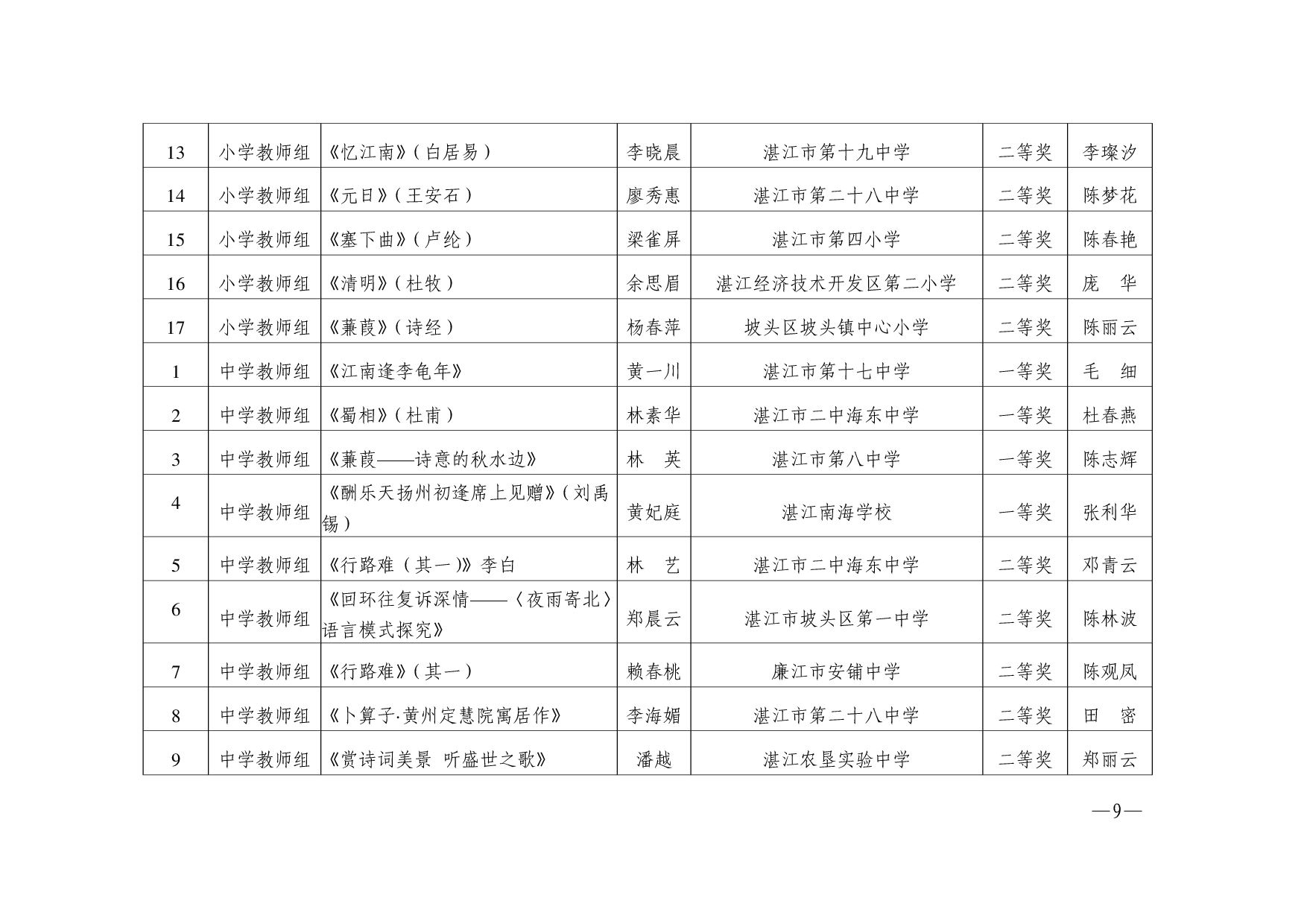 湛教函〔2024〕165号-009.jpg