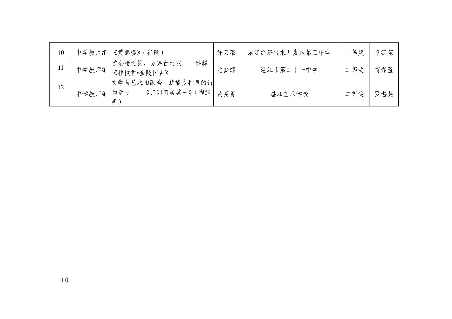 湛教函〔2024〕165号-010.jpg