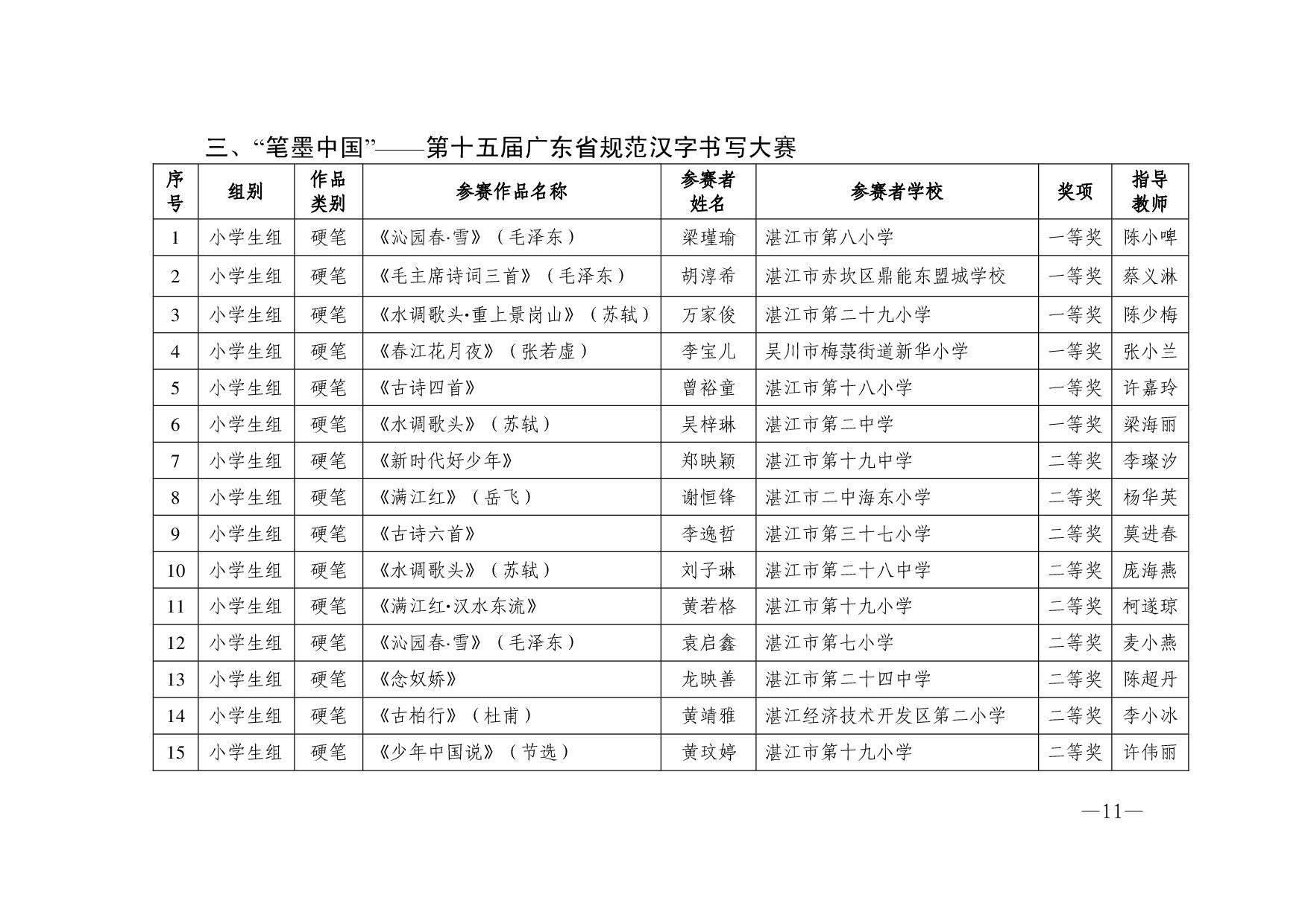 湛教函〔2024〕165号-011.jpg