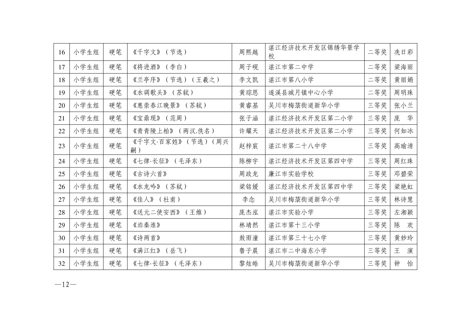 湛教函〔2024〕165号-012.jpg