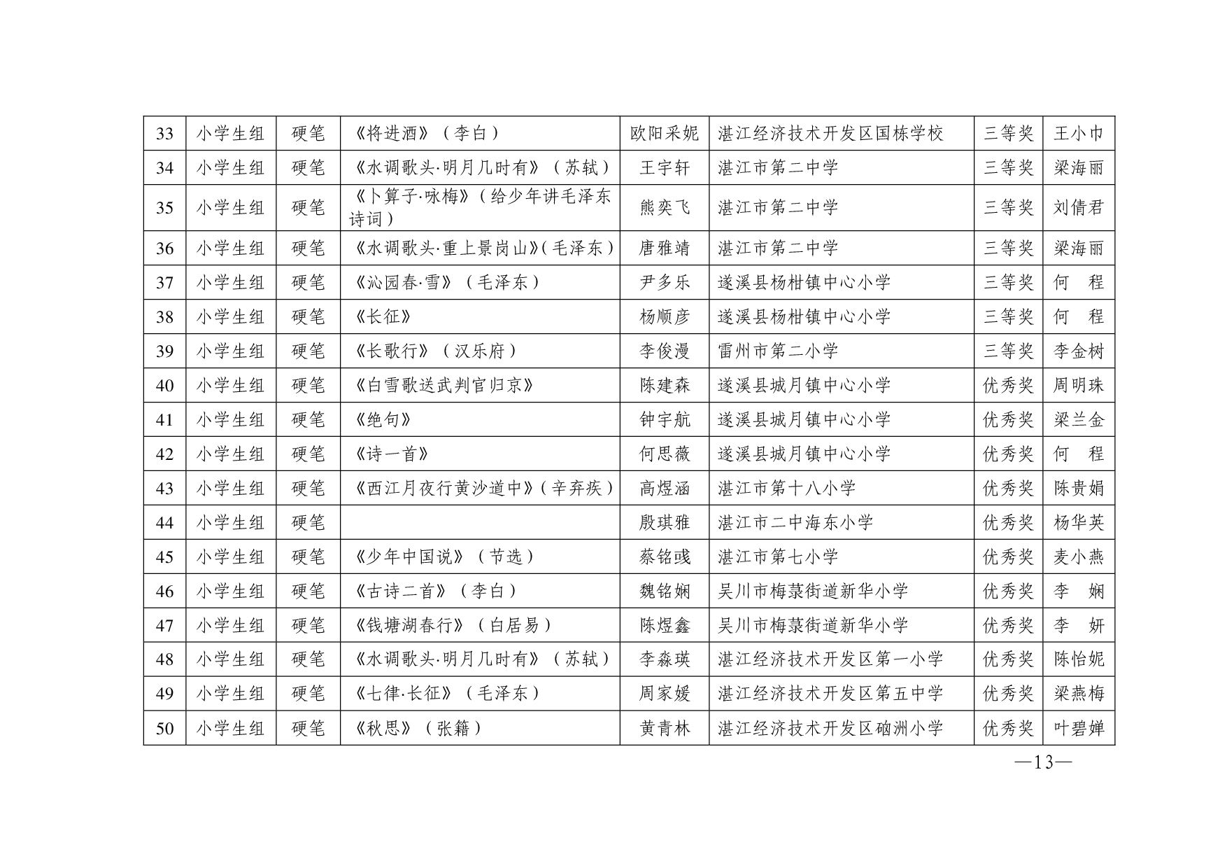 湛教函〔2024〕165号-013.jpg