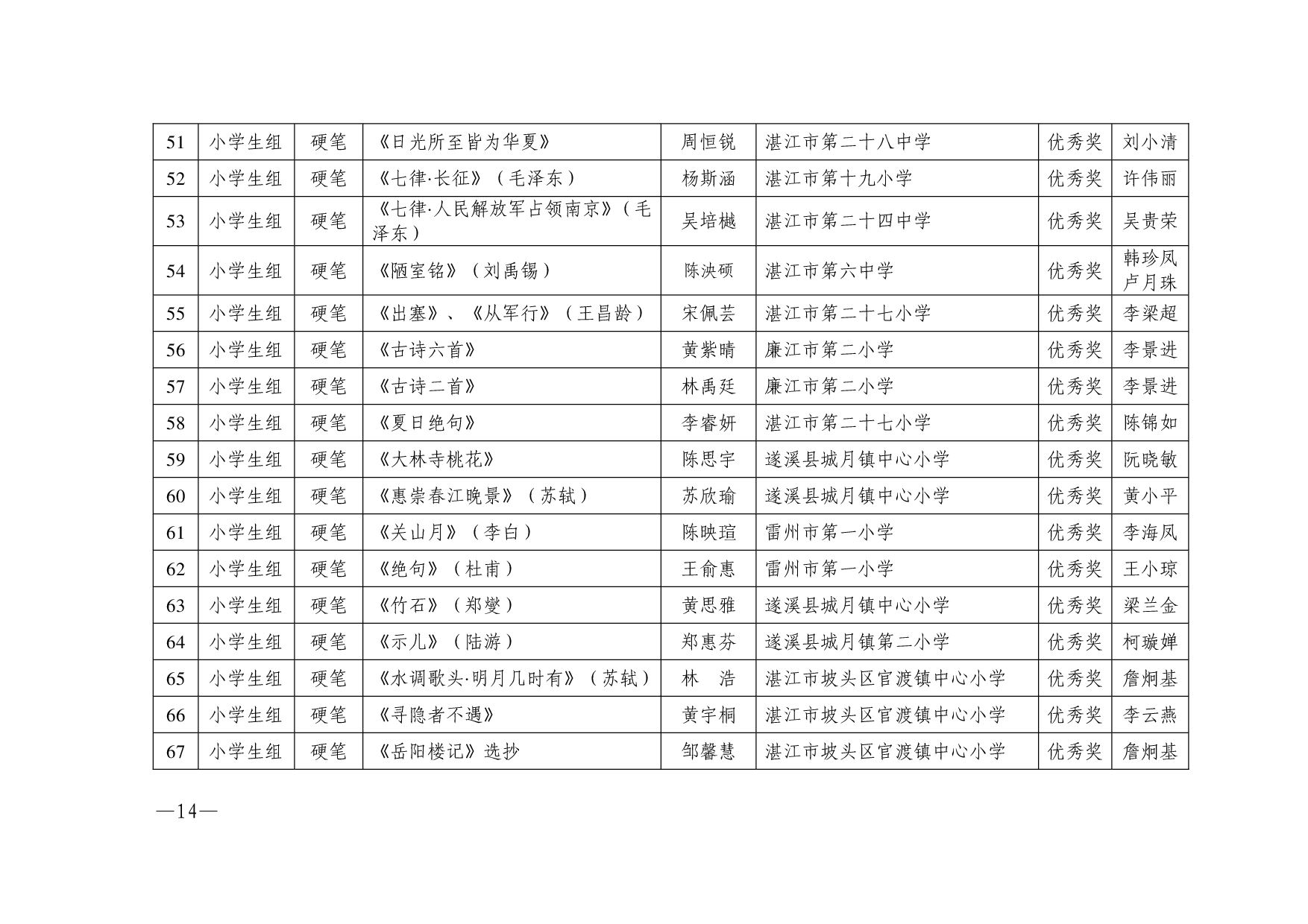 湛教函〔2024〕165号-014.jpg