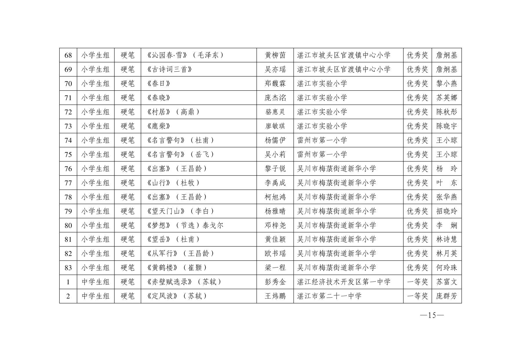 湛教函〔2024〕165号-015.jpg